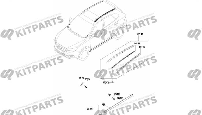 Рейлинги крыши. Накладки порога FAW Besturn X40